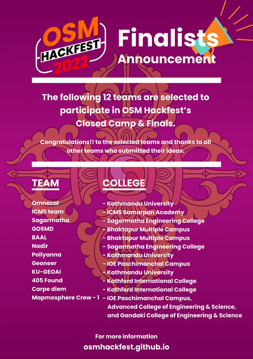 openknowledgenp's tweet image. Open Technologies for Public Good: 12 ideas,12 teams, 8 colleges, 5 days.
We are excited to announce the 12 teams who will be part of #OSMHackfest 2022 📢
Announcing selected team for OSM Hackfest 2022: oknp.org/blogs/announci… #Hackfest #OpenStreetMap #OpenData 🔢