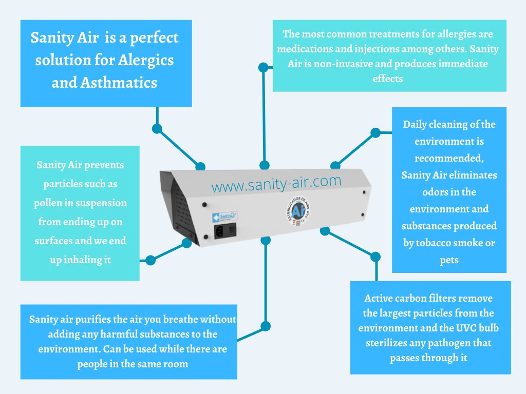 SanityAir's tweet photo. We are benchmarks in air treatment, offering innovative products for disinfection and purification of air in enclosed spaces with certified efficiency in the prevention and elimination of pathogens, viruses, bacteria and other harmful particles  in the air #COVIDisAirborne 
👇 https://t.co/f95E3SkBr8