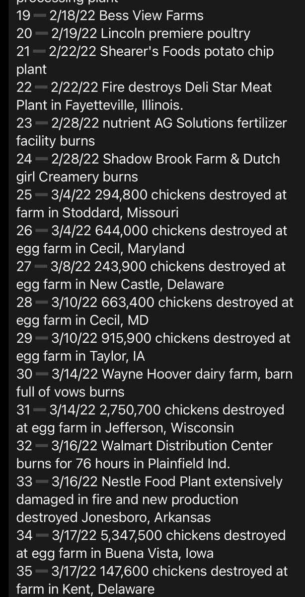 be94051942's tweet photo. @Neloangelo314 @Xanon24 @UtilityTheory @Javielito321 Thatโs not from a heatwave! Theyโre being killed out of evil to usher in the next manufactured crisis - the food shortage. So many people donโt suspect a thing! ๐๐ https://t.co/vlVE45ZTaJ