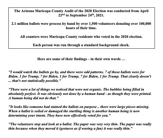 Rasmussen_Poll's tweet photo. The Maricopa County volunteers are the only American voters who were able to examine their 2020 election ballots after the election was certified. They donated over 100,000 hours of their personal time to do so. What they found is shocking. What the media did was hide their story https://t.co/vJ9thwEZUl