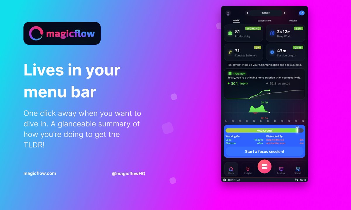 michaeljelly's tweet photo. 🚨  LAUNCH ALERT 🚨 

Magicflow (.com) 👀: Track your productivity, context switching and deep work

We want to make the world more productive, I'd love some love!

See thread for the link to support us and the demo video! 🧵 https://t.co/vNp1z9uzbg