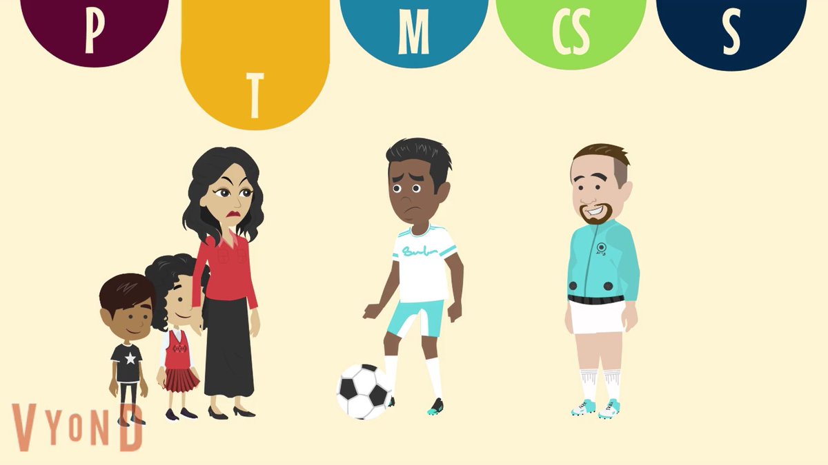 Our collaboration with medical team at Burnley FC on 'improving mental fitness of elite footballers' has led to an animation &amp; an article (accepted by Brit. Journal Psychiatry: Advances) on the use of the 'Power threat meaning framework' in footballers.