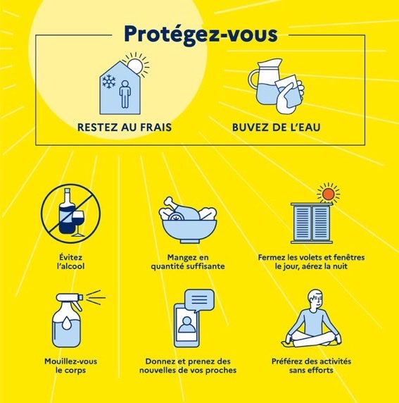 DocFM1's tweet photo. Du bon sens et quelques règles simples mais efficaces à mettre en place pour vivre la canicule. https://t.co/hCqfeRSlVX