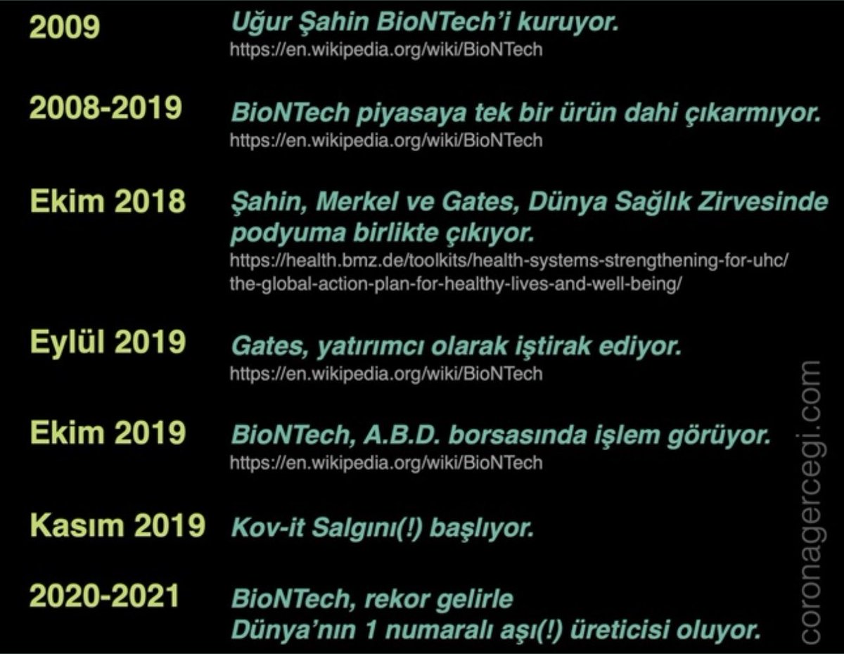 “bir başarı hikayesi” ?!?!?
her şey “dünyanın en iyi doktoru” “hayırsever” bill’in dokunuşu ile başlamış !?!?

Hayatımda hiç bir zaman 
tesadüfe de şansa da inanmadım

⁦<a href="/CumaTatilOlsun/">Zorunlu Maske Zulümdür!</a>⁩