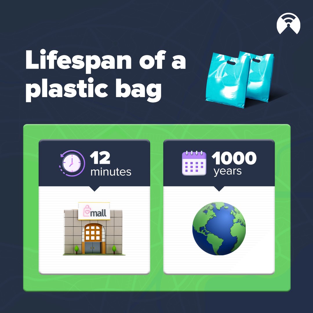 citilityapp's tweet photo. On your next shopping spree, carry a cloth bag for a happy you and a happier Earth!

#CommuterLife #UrbanMobility #MobilityInABox #Ecofriendly #Sustainability  #Lifestyle #DailyCommute  #Citility https://t.co/Tkm4DG1Inw