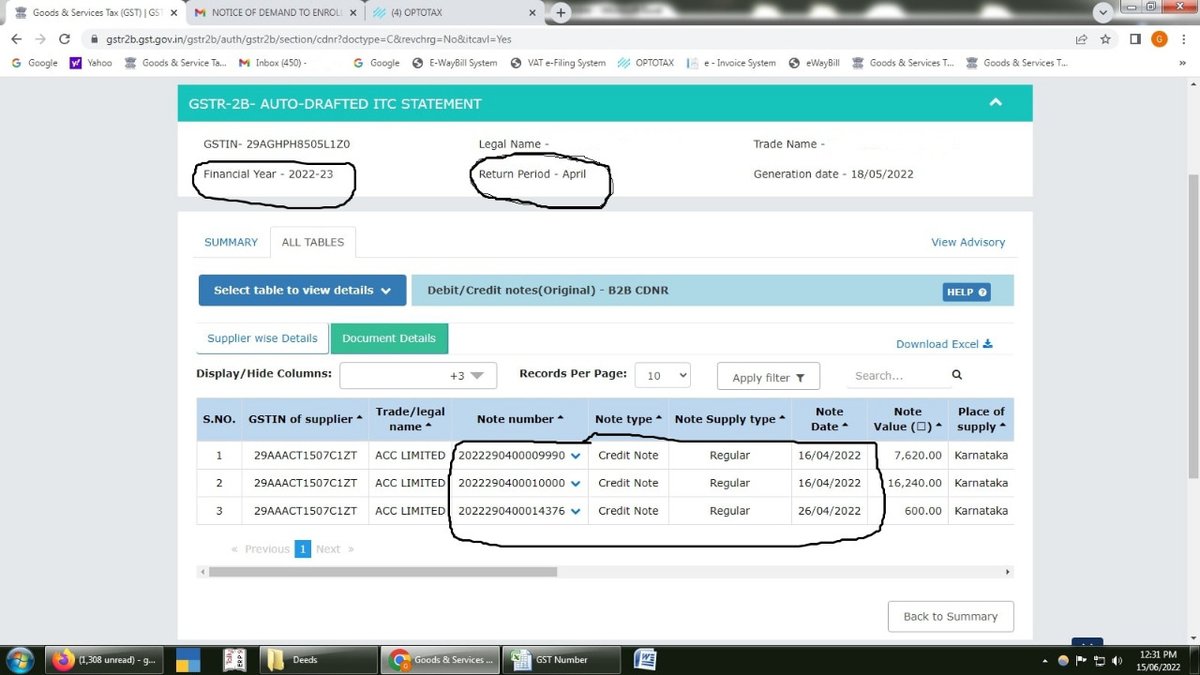 AjitAursang's tweet photo. Am i seeing wrong? or the GST website is showing the wrong? Kindly clarify https://t.co/FI9e3LVung