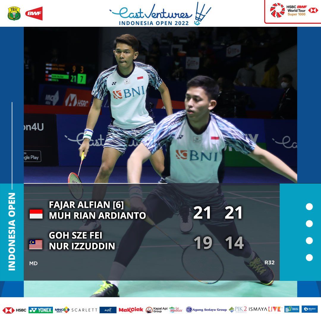 INABadminton's tweet photo. Menang atas pasangan Malaysia. Fajar/Rian maju ke babak 16 besar! Semangat OK!

#BadmintonIndonesia #EVIO2022 https://t.co/qUWVu7SZam