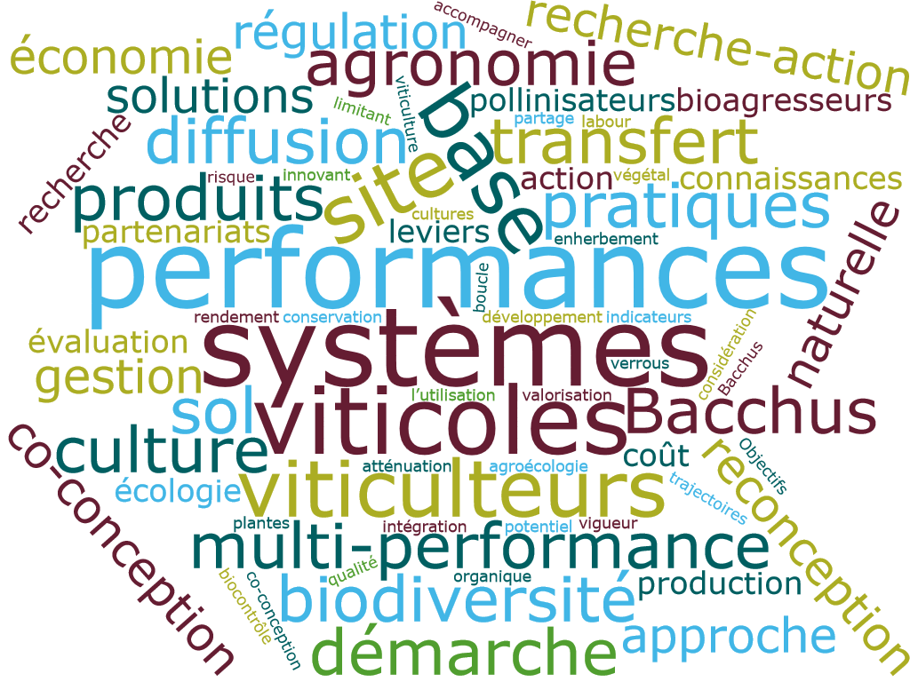 🆕Faites tourner svp !
L'UMR SAVE recrute un(e) ingénieur(e) d'étude sur le #siteatelierBACCHUS pour la réalisation d'enquêtes de pratiques et d'analyses de données de performances viticoles ! + d'infos ➡️ siteatelier-bacchus.com/fr/nous-rejoin…