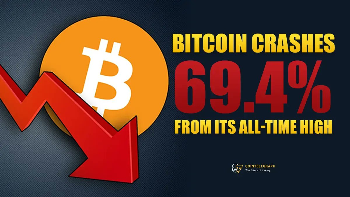 Cointelegraph tweet media