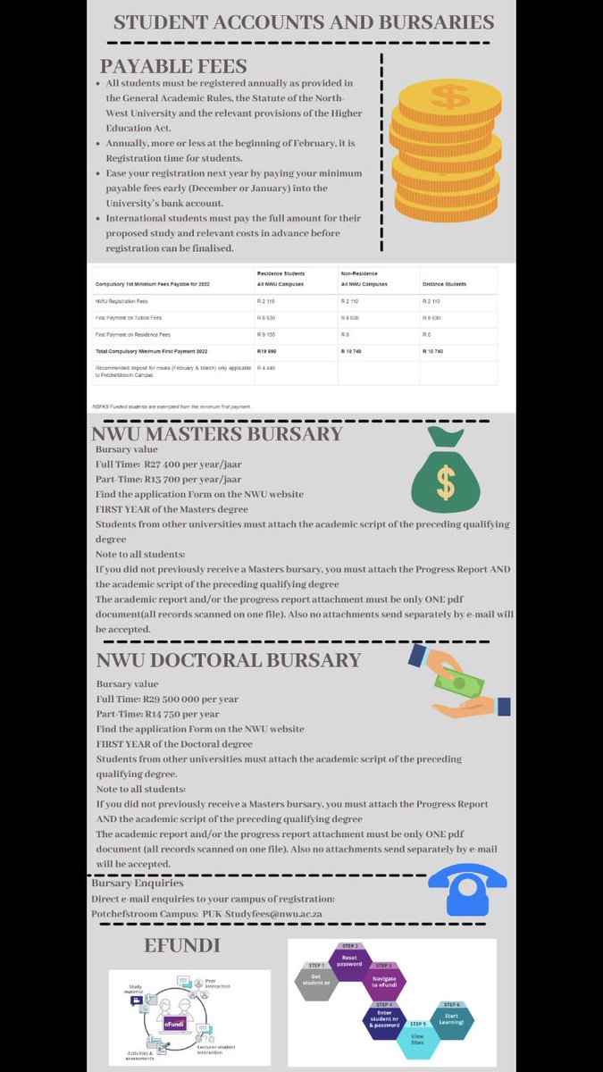 NWU Faculty of Humanities tweet media