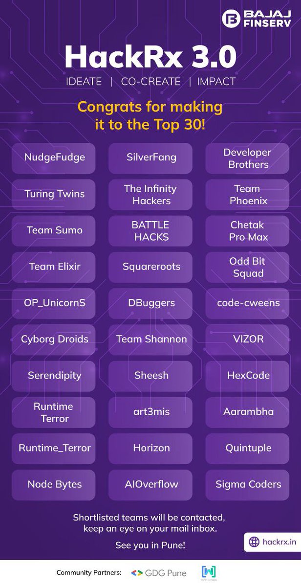 E_Bhardy's tweet photo. Elated to share that my team "NudgeFudge", consisting of @samanta_gyanesh, @SnehilCodes and @jagnani73 has made it to the top 30 teams from all over India for #HackRx by @BajajHealth . We'll be travelling to #Pune for the hackathon on 25th June! https://t.co/pKhkX7pt1v