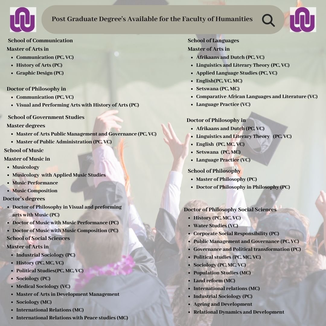 NWU Faculty of Humanities tweet media
