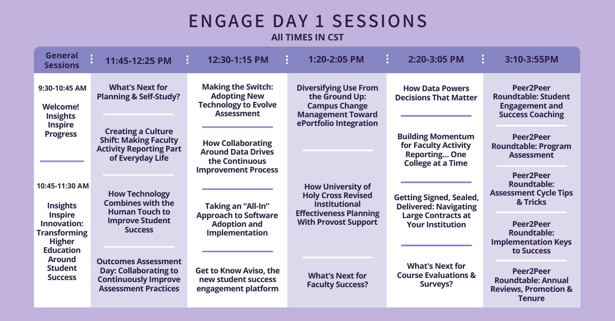 Engage 2022 officially starts today! Check out today's schedule to see what sessions are happening today. If you haven't registered yet, it's not too late to do so! Visit the link to build out your personalized schedule: bit.ly/3xLE6Yh #WatermarkEngage
