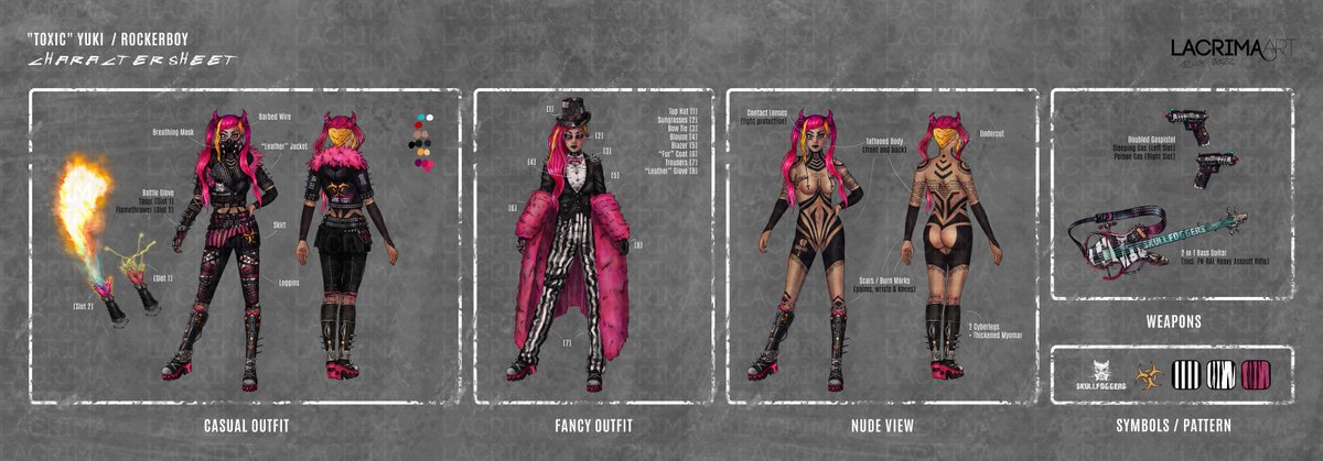 Lacrima 💙Digital Artist - Commissions Open💙 tweet media