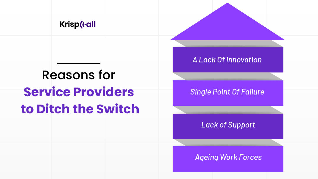 Krispcall's tweet image. As cloudbased tech ☁️ 💻 adoption trend continues📈 , service providers must seize the chance to adapt alongside them and protect their long-term future🛰️.
🔗Learn about the benefits of using VoIP at:bit.ly/3MXnxgK
#serviceprovider #cloudbasedtechnologies #VoIP #smallbiz