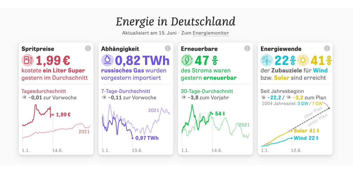 Julius Tröger tweet media
