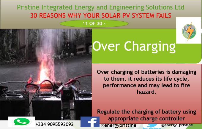 #solarPV, #renewableenergy, #Renewableenergyafrica, #cleanenergy, #photovoltaic, #solarenergy, #solarpanels, #solar, #solarstreetlight, #solarpower, #greenenergy, #netzero, #climateaction, #sdg13climateaction, #SDG13, #SDG7, #CleanAndAffordableEnergy