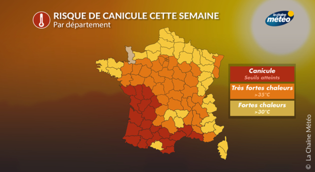 EricLagadec's tweet image. Vous avez certainement entendu parler d'une canicule en France dans les jours en France. Mais saviez-vous que ce mot avait une origine astronomique? Thread sur l'histoire de l'humanité et l'astronomie👇