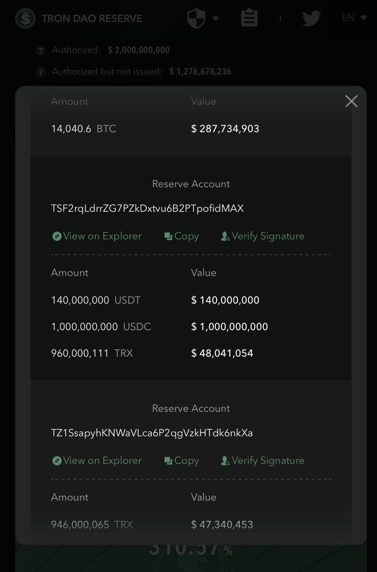 $USDC reserves alone can cover the $USDD supply of 723m - $USDD is currently at a discount.