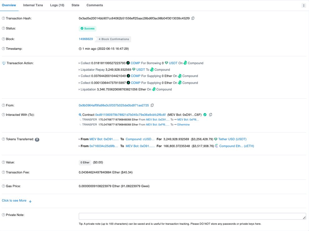 PeckShieldAlert's tweet photo. #PeckShieldAlert ~3,346 $ETH has been liquidated from 0x716034C25D9Fb4b38c837aFe417B7f2b9af3E9AE (supposedly related to 3AC) https://t.co/4zcwsiFNV1