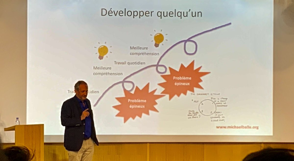 JeanPhiD's tweet photo. #Lean = système d’apprentissage pour développer les personnes.

La résistance vient du fait que les personnes n’ont pas du tout envie de voir / comprendre le problème qu’on leur demande de regarder. @Michael_Balle 

#Lean #ProblemSolving #LeanSummit #LS2022 @INST_LEANFRANCE https://t.co/BB2LNaqfc5