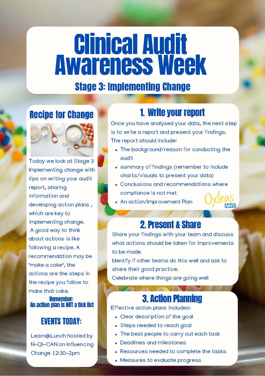 For day three of Clinical Audit Awareness Week 
<a href="/OxleasNHS/">Oxleas NHS</a> we looked at stage 3 of #clinicalaudit  #CAAW22 <a href="/CEOxleas/">Helen Way</a> <a href="/OxleasQi/">Oxleas QI</a> <a href="/OxleasQA/">Ox Quality Assurance</a>