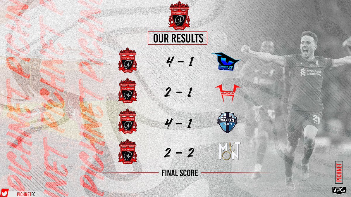 Pichnet FC tweet media