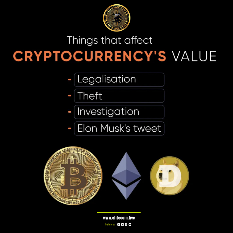 EliteCoin2's tweet photo. Things that affect CRYPTOCURRENCY'S value
-Legalization
-Theft
-Investigation
-Elon musk's tweet
#cryptotrades #cryptocurrencytradingplatform #cryptoarts #cryptocollector #cryptostock #cryptoprofit #cryptowallets #cryptoartworld
#cryptoscam #cryptoworldrevolution #forex https://t.co/wBL7CnemHN