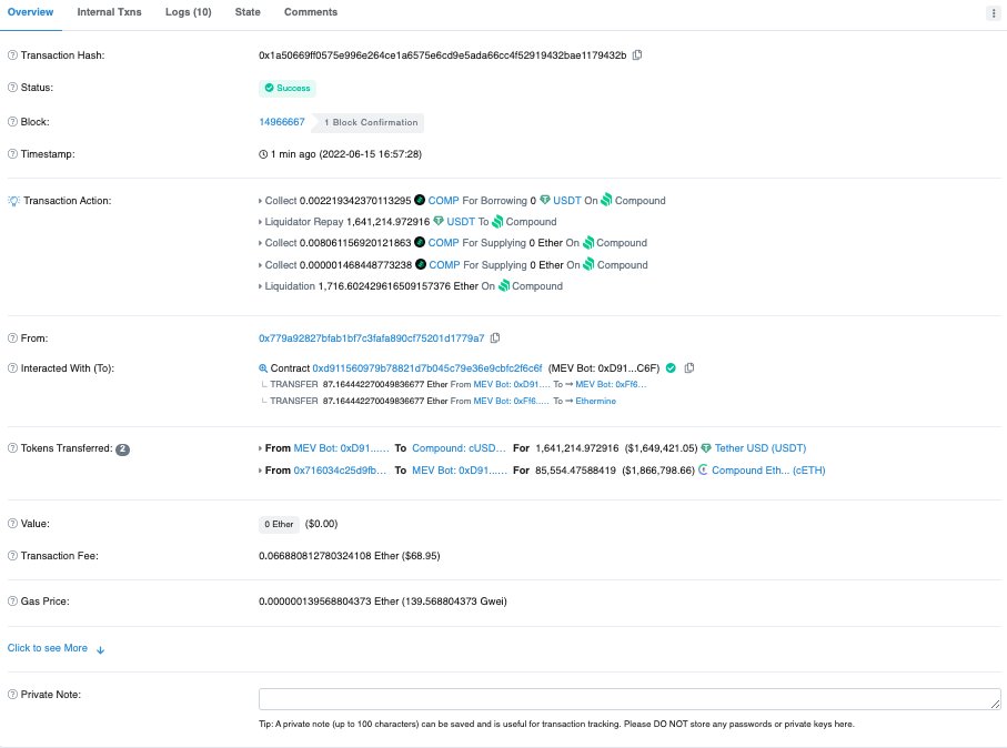 PeckShieldAlert's tweet photo. #PeckShieldAlert Aonther ~1,716 $ETH has been liquidated from 0x716034C25D9Fb4b38c837aFe417B7f2b9af3E9AE (supposedly related to 3AC) https://t.co/xNIsFL6LWB