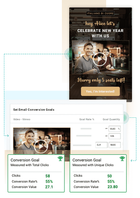main_brainer's tweet photo. Conversion Goals to Craft The Perfect Success Blueprint for Your Digital Marketing Campaigns
#ConversionGoals #LandingPageConversionGoals #EmailConversionGoals #LandingPagePerformanceGoals #SMSDeliveryGoals #EmailDeliveryGoals #NetPromoterScore

https://t.co/hSPfblv18d https://t.co/VqGDoMbCia