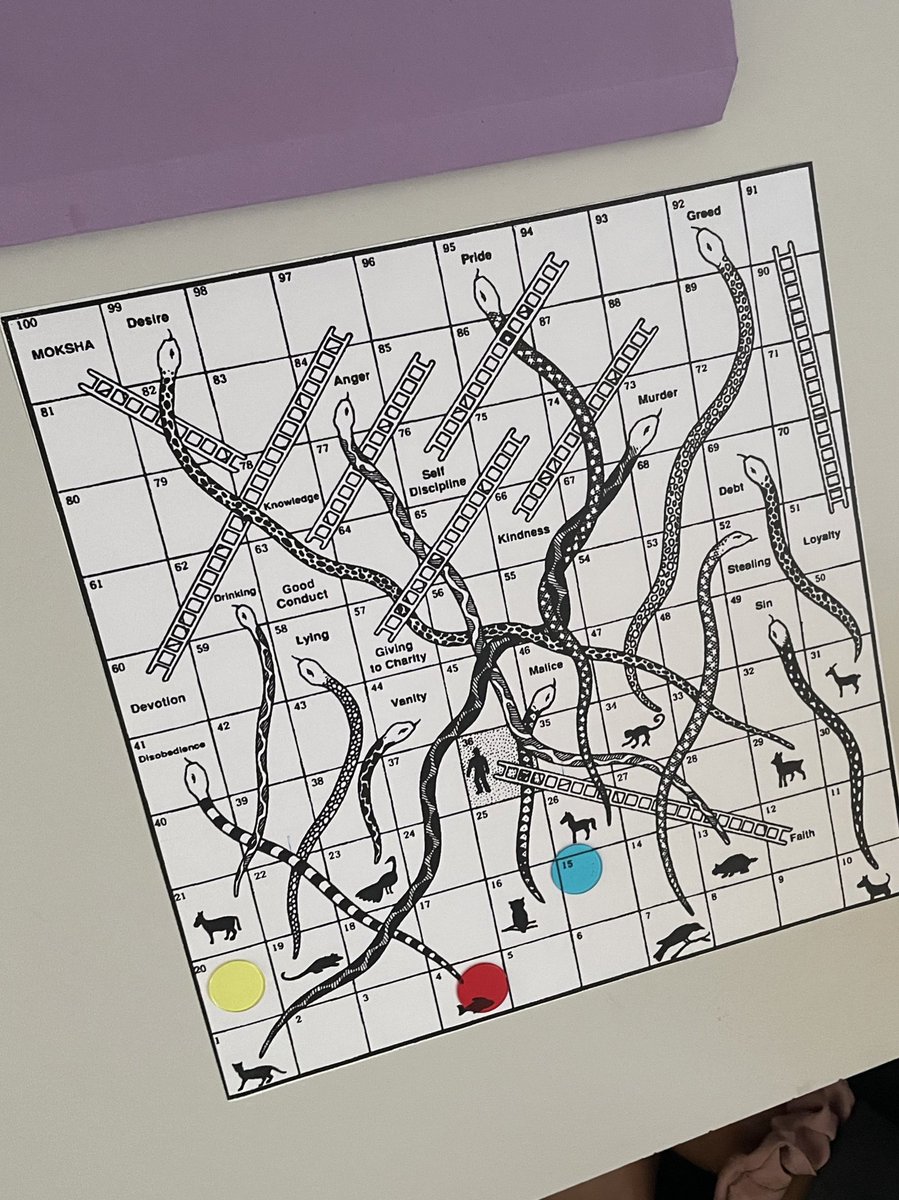 Religious snakes and ladders! Can our year 7 students make it to Moksha without succumbing to sin? @MoretonSchool @SGIMoreton <a href="/TeamMoreton7/">Moreton Year 7</a>