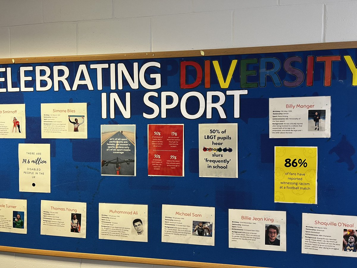 lgbt_springburn's tweet photo. Some more examples of our #lgbticons being celebrated across the school as part of our #pride celebrations. #RepresentationMatters #successforall @springburnacad https://t.co/DMWeMSw8xd