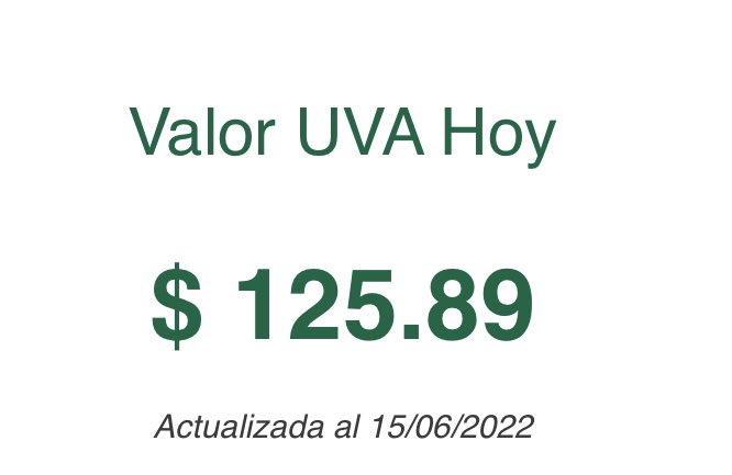 La UVA arrancó en 14,05 en marzo de 2016! Lleva casi un 800% de aumento desde su nacimiento y aún no se ha podido resolver una problemática que ha generado el desequilibrio económico en muchas familias argentinas #HipotecadosUVA