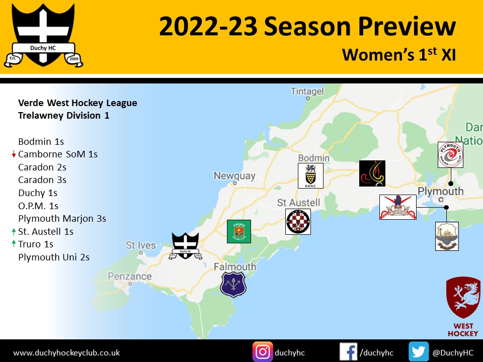 Today we preview 2022-23 from the perspective of our W1, who will again be looking for promotion from <a href="/HockeyWestUK/">West Hockey</a> Trelawney Div. 1. 

With CSM, <a href="/trurohockeyclub/">Truro Hockey Club</a> and <a href="/StAustellHockey/">St Austell Hockey</a> replacing Falmouth 2s, Newquay 2s and Penzance 2s, we have a few more 1st XIs to play this year!