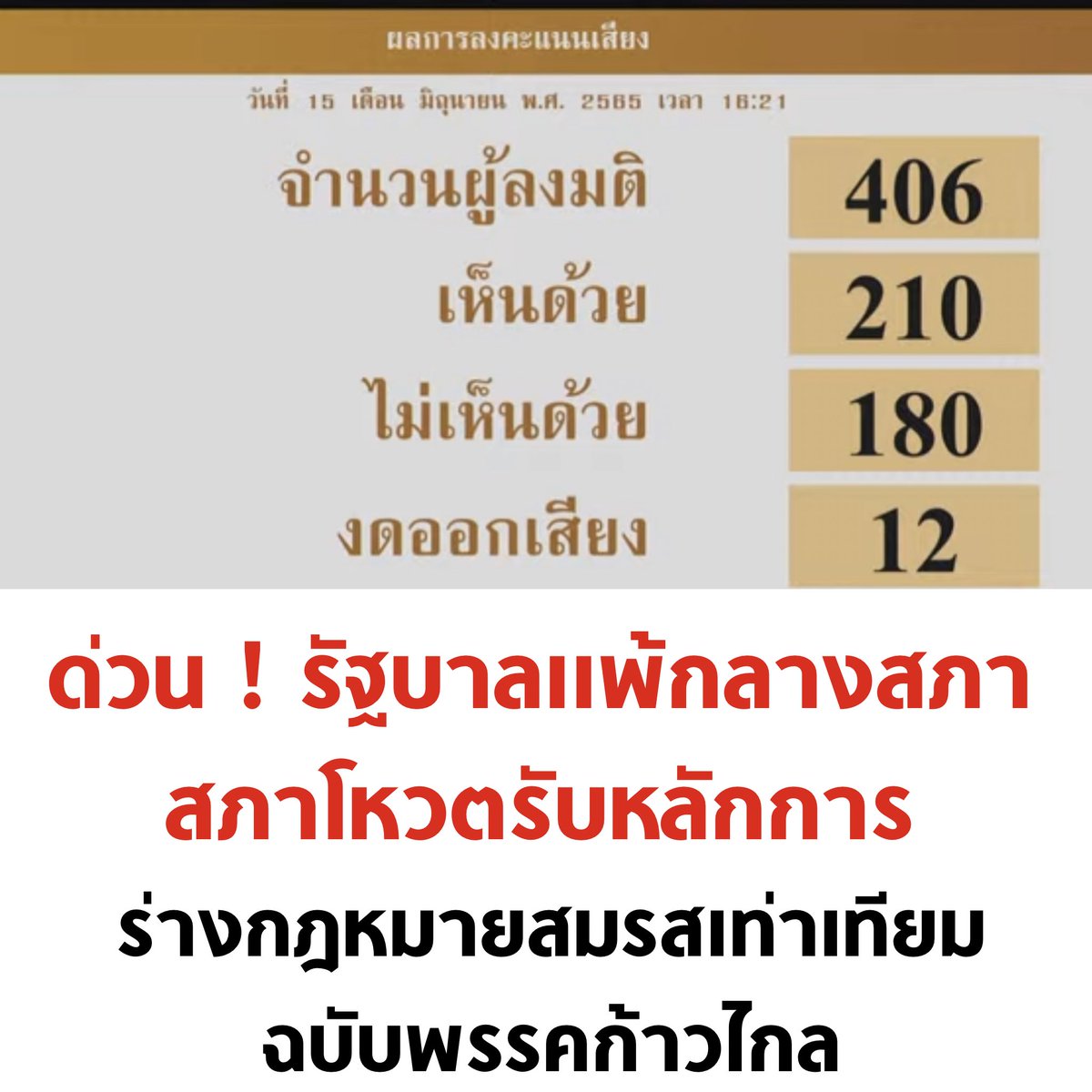บอล ธนวัฒน์ วงค์ไชย tweet media