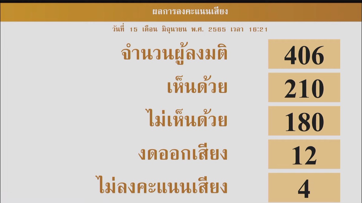 Saksith Saiyasombut | ศักดิ์สิทธิ์ ไสยสมบัติ tweet media