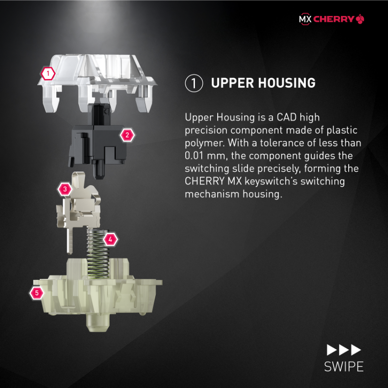 cherrymx's tweet photo. Join us as we explain each component of our MX Standard switch using our iconic #MXBlack for reference 🧐🍒👉