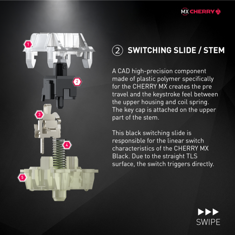 cherrymx's tweet photo. Join us as we explain each component of our MX Standard switch using our iconic #MXBlack for reference 🧐🍒👉