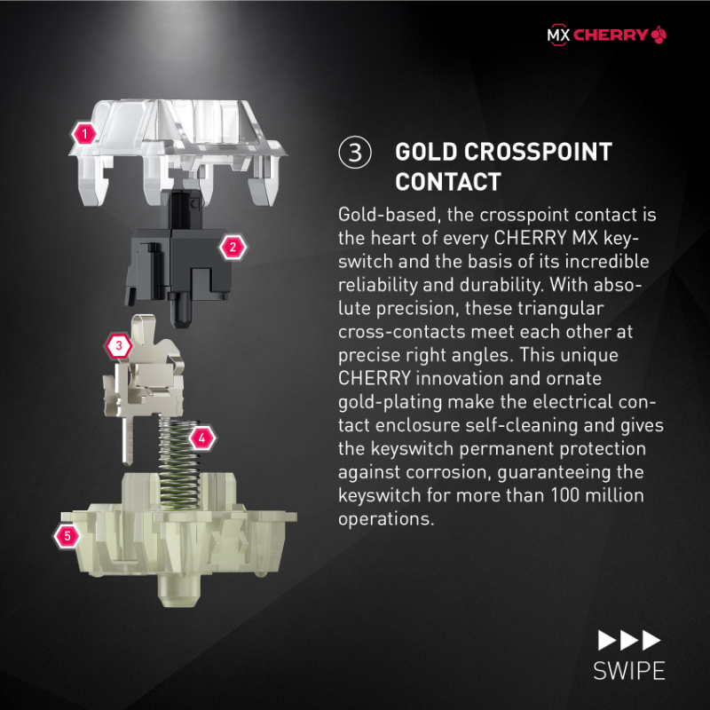 cherrymx's tweet photo. Join us as we explain each component of our MX Standard switch using our iconic #MXBlack for reference 🧐🍒👉