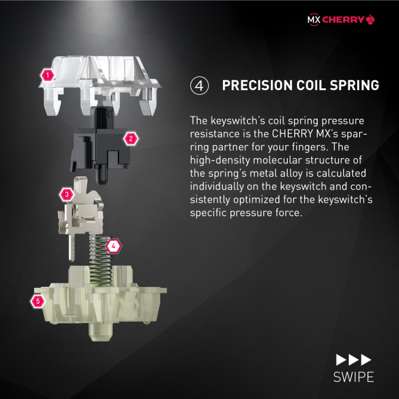 cherrymx's tweet photo. Join us as we explain each component of our MX Standard switch using our iconic #MXBlack for reference 🧐🍒👉