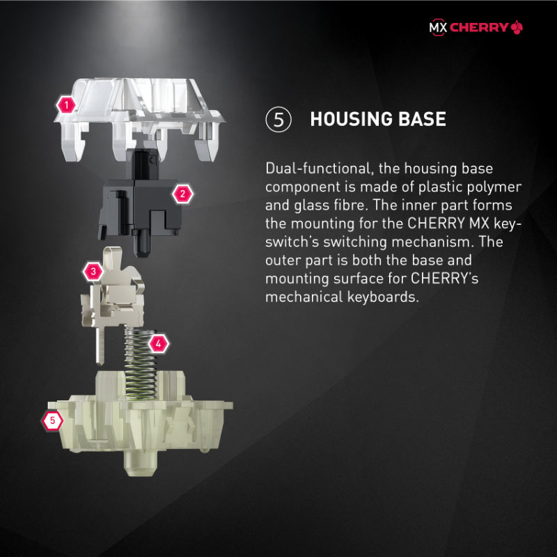 cherrymx's tweet photo. Join us as we explain each component of our MX Standard switch using our iconic #MXBlack for reference 🧐🍒👉