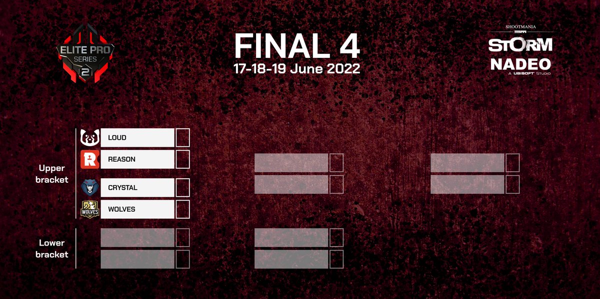 🔥FINAL 4🔥

The Final Bracket of this edition begins this week-end with the 4 best teams !

Semi-Final WB 1 (17 June - 20:00) : <a href="/crystalgaming8/">CrystaL Gaming</a> vs <a href="/wolves_esports/">Wolves Esports</a> 
Semi-Final WB 2 (17 June - 22:00) :
<a href="/EsportLoud/">Loud</a> vs <a href="/ReasonGaming/">Reason Gaming</a> 

Casted on twitch.tv/extaasy