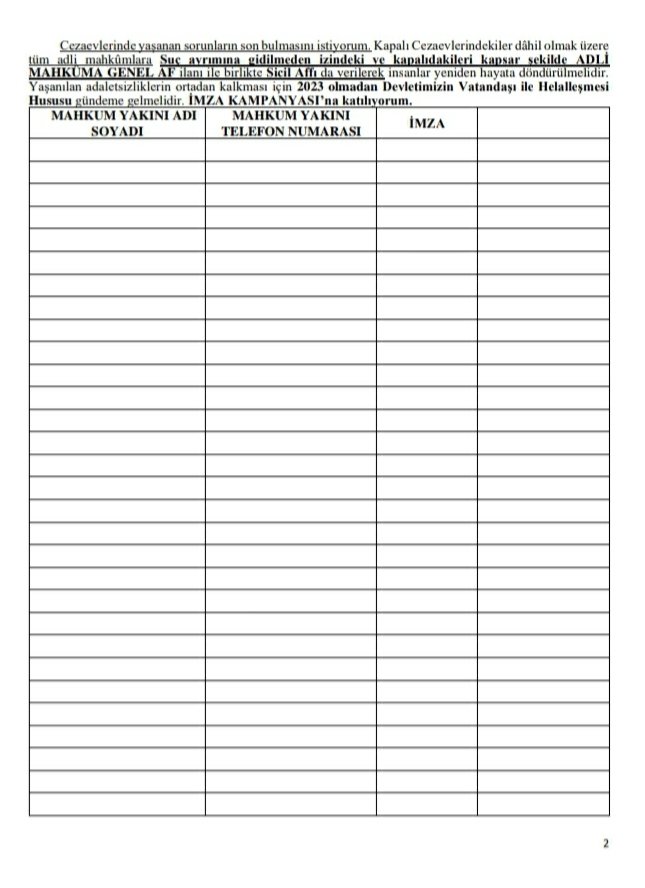 18 yaşını doldurmuş Af isteyen herkes doldurabilir. En az 500 sayfa doldurun 25 gününüz var daha sonra size kargo adresi gondericez oraya kargolayacaksiniz. Çok önemli 1 milyon imza toplamamiz lazım.
Rt yaparak tüm mahkum ailelerine
Ve af isteyen herkese ulaştıralım.
