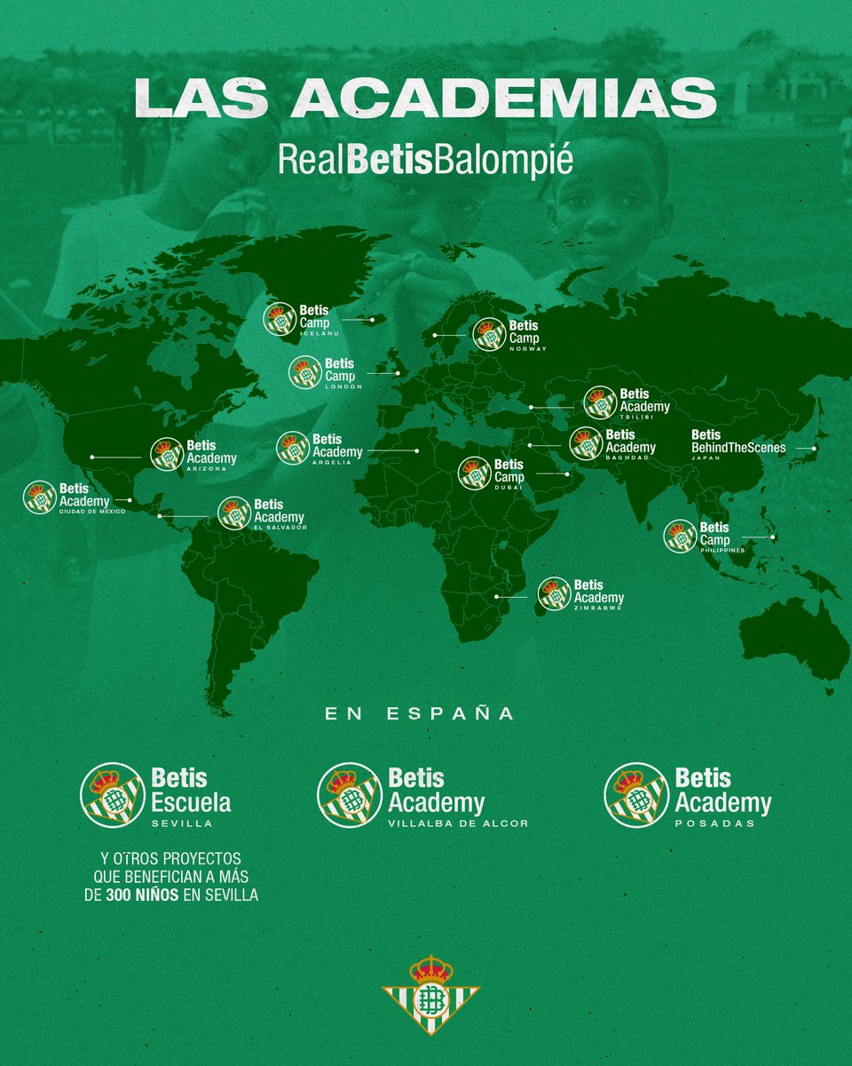 Real Betis Academy tweet media