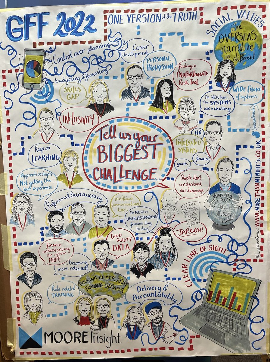 Moore Insight tweet media