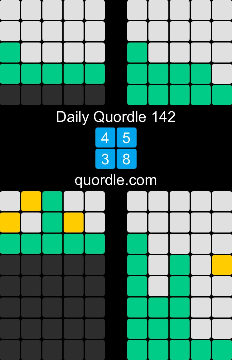 Carla Wiese-Smith tweet media