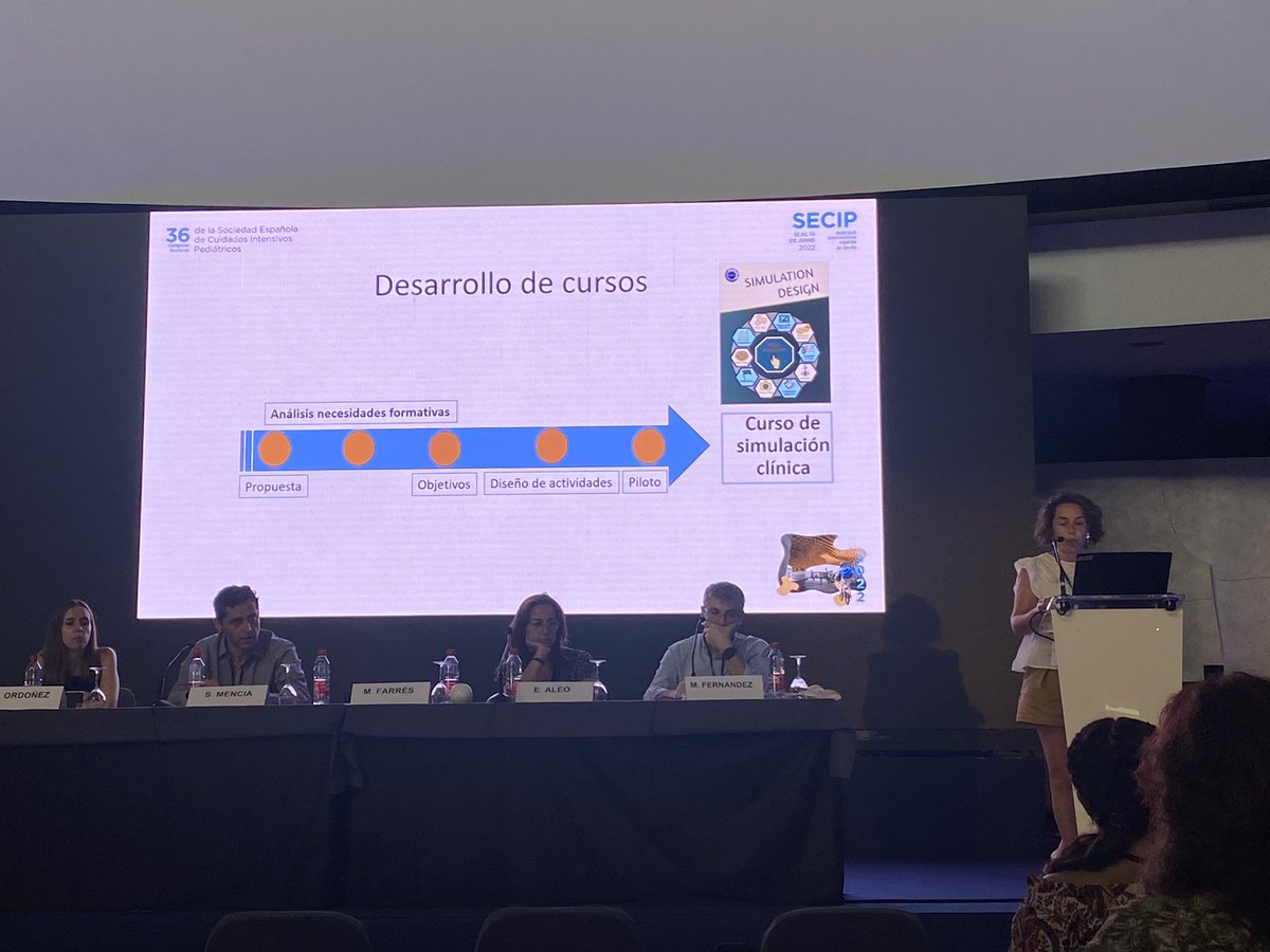 laurabutragueno's tweet photo. Mariona Farrés recalca la necesidad de crear escenarios y cursos acordes a las necesidades de cada centro, utilizando el sistema #SimZones y el Rapid Cycle simulation para el entrenamiento de diversas habilidades técnicas y no técnicas #SECIP2022 https://t.co/8stPi7C2ln
