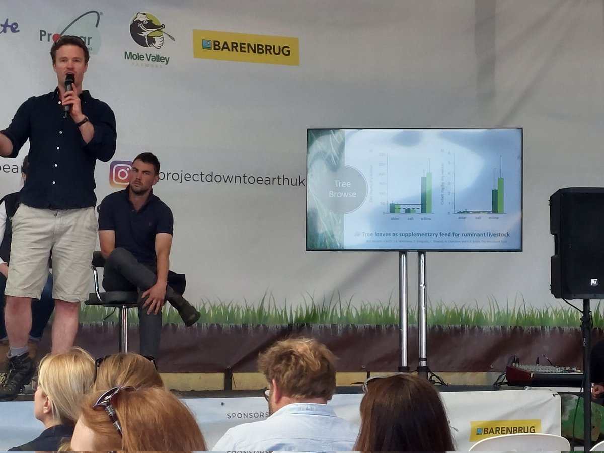 GrazyScientist's tweet photo. Rob Howe highlighting the benefits of trees for livestock, not just shade &amp; shelter but can also provide nutritional (micronutrient) &amp; natural behaviour benefits 🌳🌳🌳 https://t.co/il8OEc3kJK