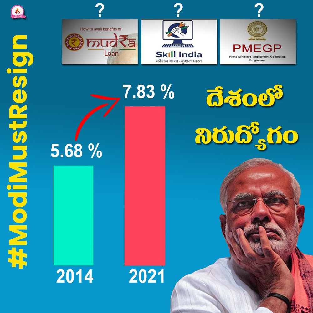 ungulam's tweet photo. Where are the 1 crore jobs per year said in 2013 election campaign
#ModiMustResign https://t.co/126zA8LtIY