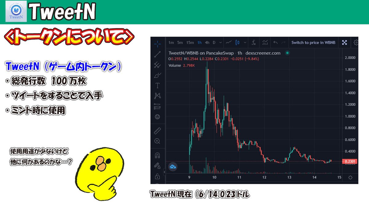 コインちゃん tweet media